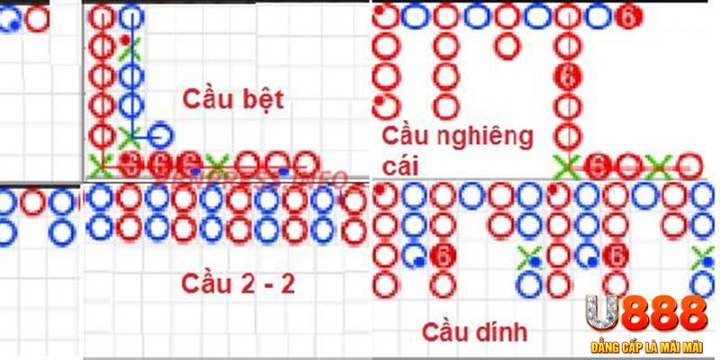 789f đăng nhập roulette khuyến mãi